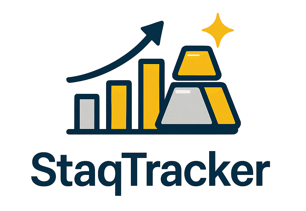 StaqTracker